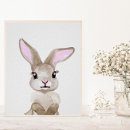 Search for bunny nursery posters Rabbit