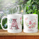 Search for watercolor butterflies mugs Flower