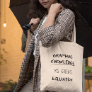 Search for graph bags Teacher
