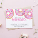 Search for baby sprinkle brunch invitations Watercolor