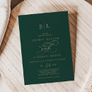 Search for emerald glitter invitations Emerald green and gold