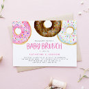Search for pink doughnut invitations Watercolor