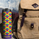 Search for fish scale mugs Rainbow