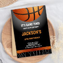 Search for girls basketball party invitations For kids