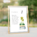 Search for beach wedding seating charts Tropical