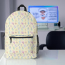 Search for surgery accessories Orthodontist