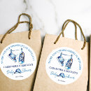 Search for sneaker stickers Minimalist