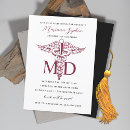 Search for doctorate graduation invitations Medical degree