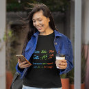 Search for swim quotes tshirts Swim bike run