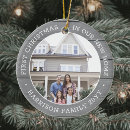 Search for realtor christmas tree decorations Realtor thank you