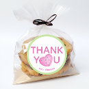 Search for summer heart stickers Watermelon