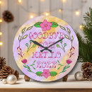 Search for new year clocks Pattern