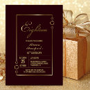 Search for 18th birthday invitations Eighteen