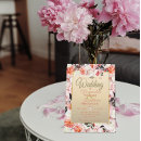 Search for pink peony wedding invitations Eucalyptus leaves