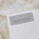 Search for return to sender Simple