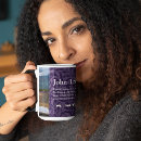 Search for christian womens mugs Faith