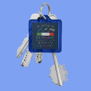 Search for hispanics key rings Hispanic heritage month