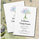 Search for genealogy tree family reunion invitations Family get together