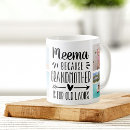 Search for female mugs Funny