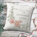 Search for welcome to our home cushions Summer decorating