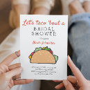 Search for taco bar weddings Fiesta