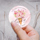 Search for scoop stickers Watercolor