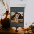 Search for oceanic table cards Modern