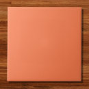 Search for solid color tiles Trendy