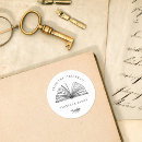 Search for name tags labels Botanical