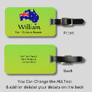 Search for mother and son gifts For him