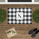 Search for farmhouse doormats Rustic