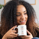 Search for political jokes mugs Humour