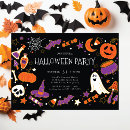 Search for skull candy invitations Skull and ghost