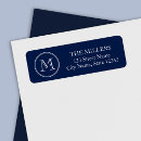 Search for round return address return address labels Modern