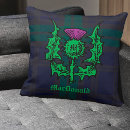 Search for scottish thistle cushions Tartan
