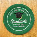 Search for graduation plates Modern