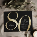 Search for minimalist 80th birthday invitations Black and gold