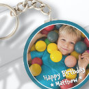 Search for party favours key rings Birthday