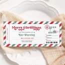 Search for piercings postcards Ear piercing