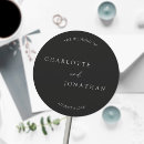 Search for budget stickers Typography
