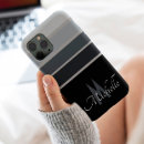 Search for 50s iphone cases Black and white