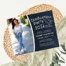Search for inexpensive graduation invitations Cheap