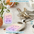 Search for submarine key rings Military