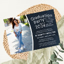 Search for chalkboard graduation invitations Vintage