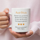 Search for plain orange mugs Simple