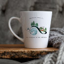 Search for music production mugs Treble clef