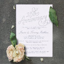 Search for 25th anniversary party invitations Typography
