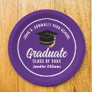 Search for purple plates Modern