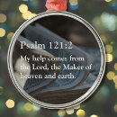 Search for pastor christmas tree decorations Faith