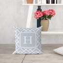 Search for lattice cushions Elegant